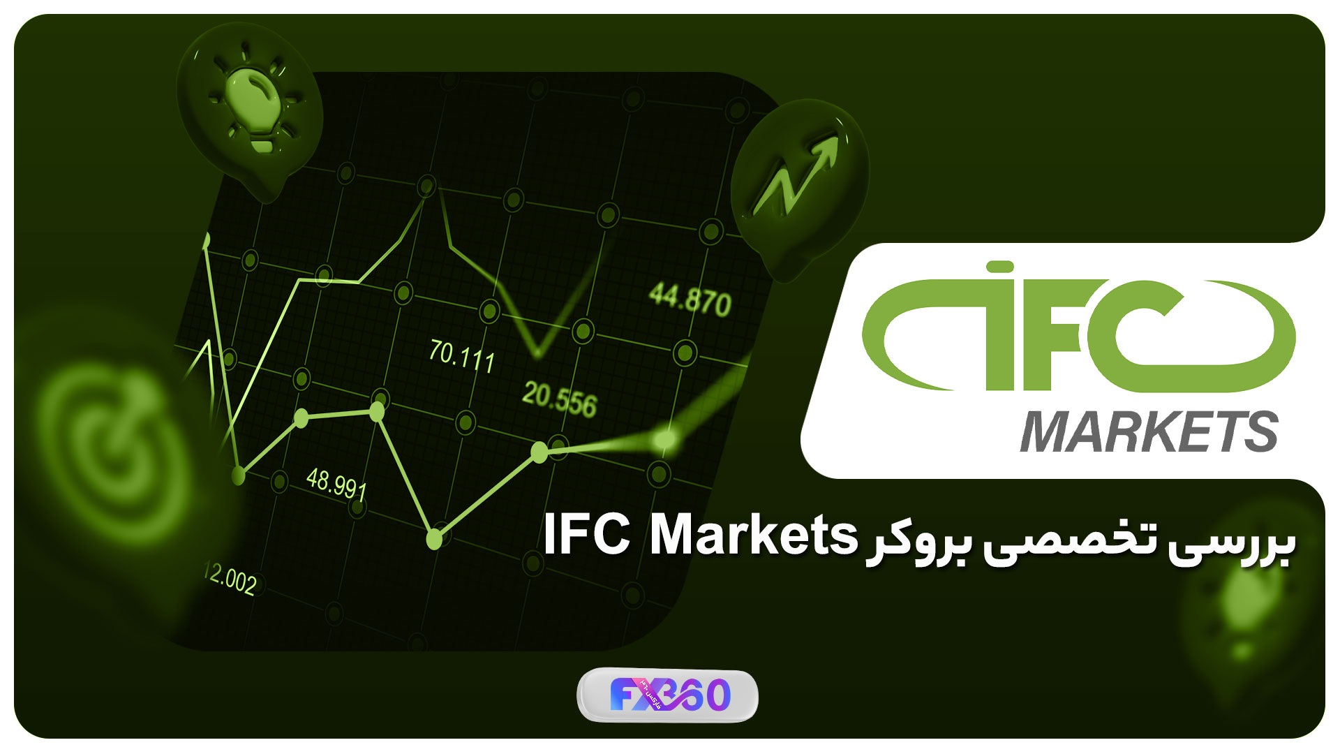 بروکر فارکس ifc markets