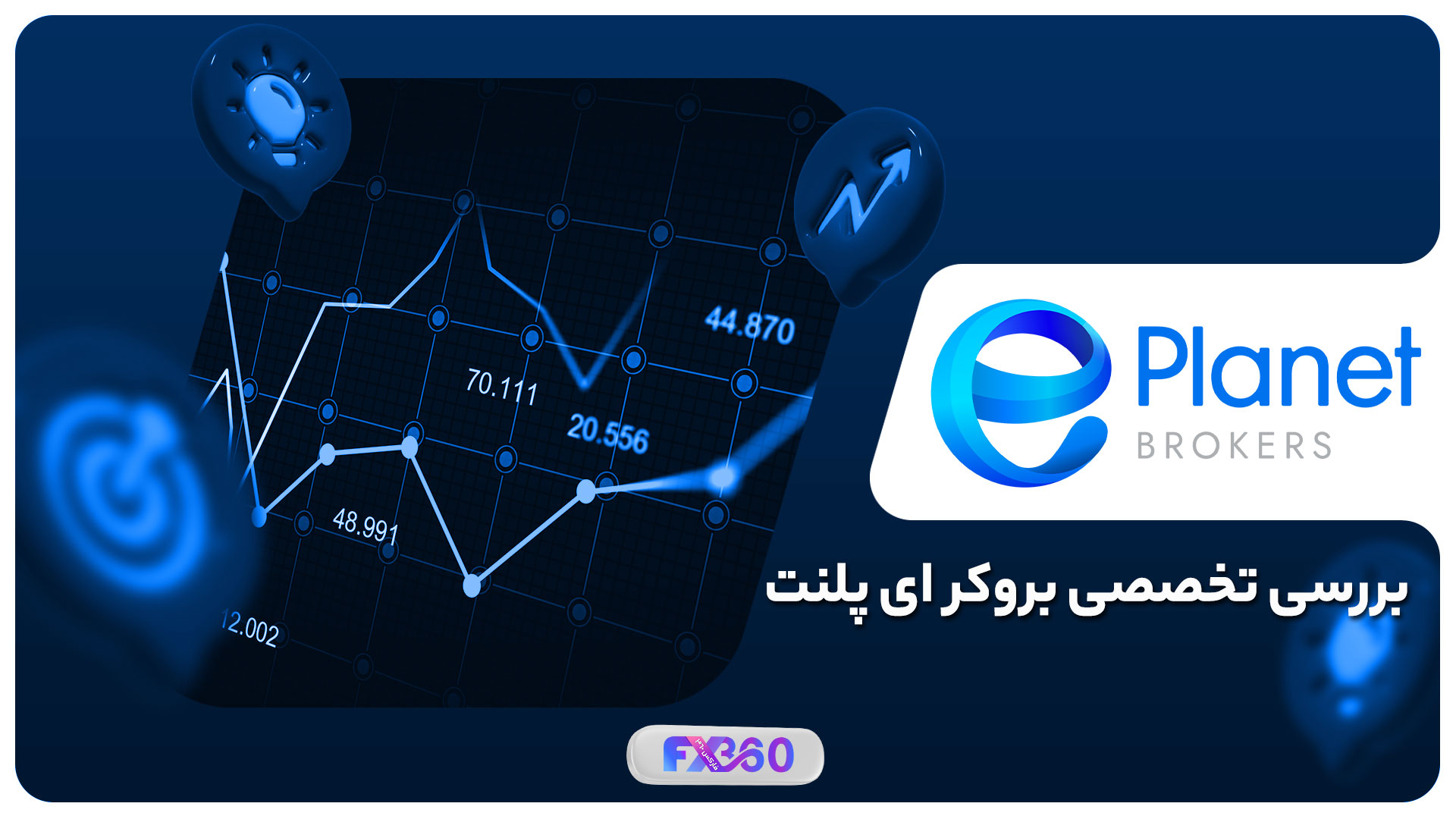 بروکر ای پلنت بررسی تخصصی و معرفی دقیق این بروکر