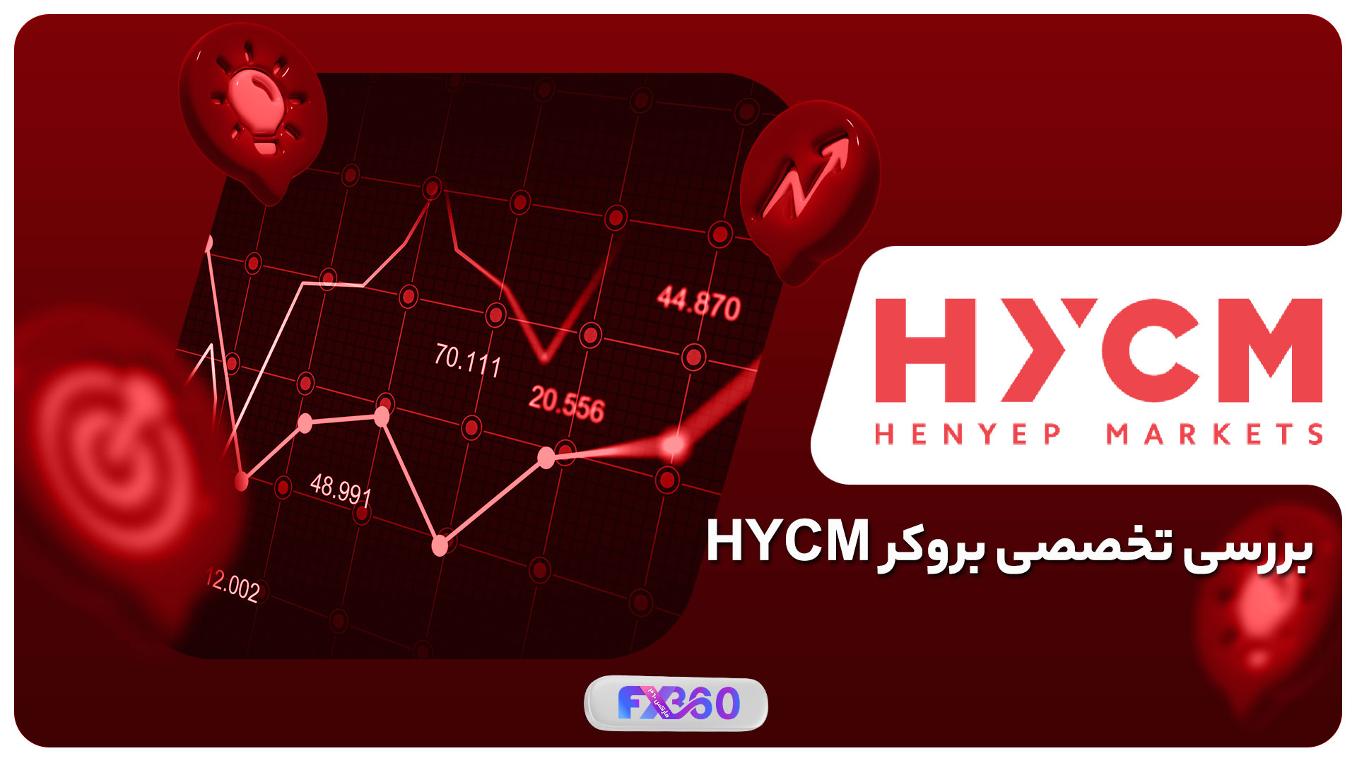 بررسی تخصصی hycm