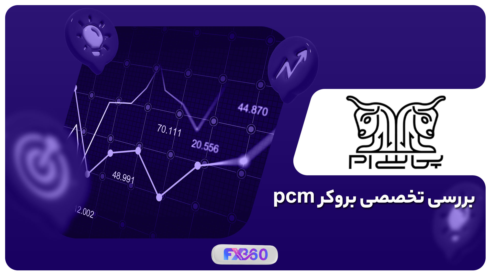 بررسی تخصصی بروکر PCM