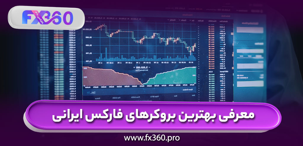 بهترین بروکر فارکس برای ایران