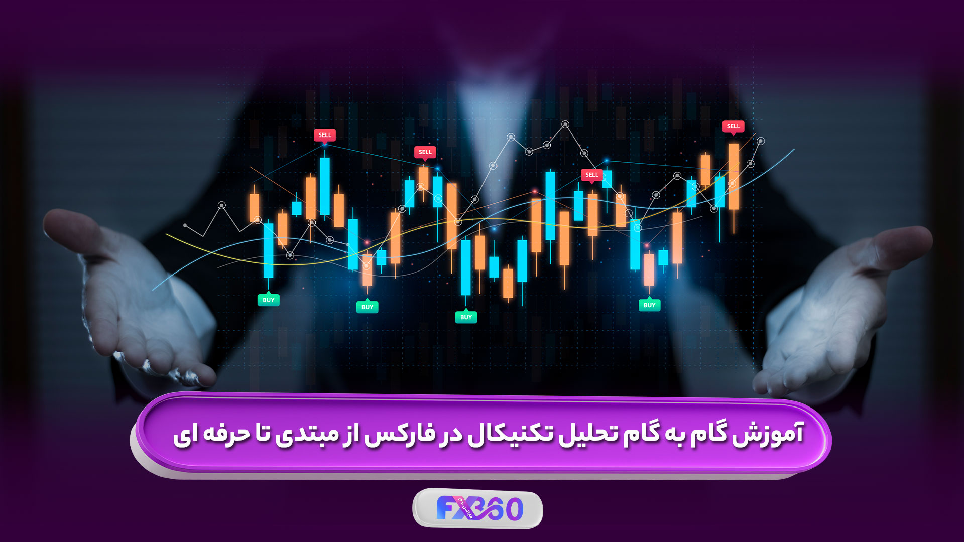 آموزش گام به گام تحلیل تکنیکال در فارکس از مبتدی تا حرفه ای