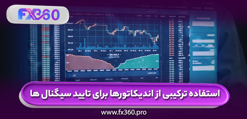 استفاده ترکیبی از اندیکاتورها برای تایید سیگنال ها