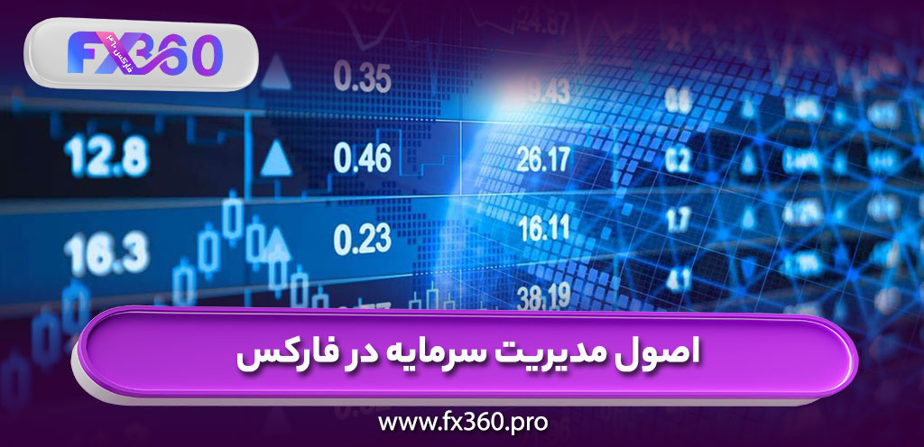 اصول مدیریت سرمایه در فارکس