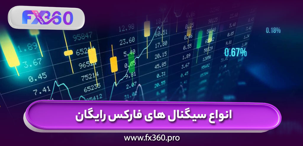 انواع سیگنال های فارکس رایگان