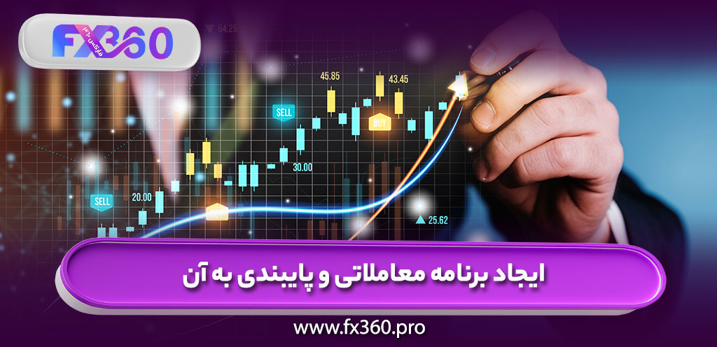 ایجاد برنامه معاملاتی و پایبندی به آن