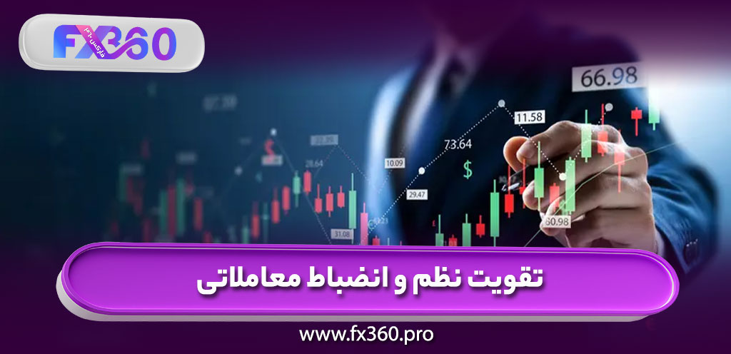 تقویت نظم و انضباط معاملاتی