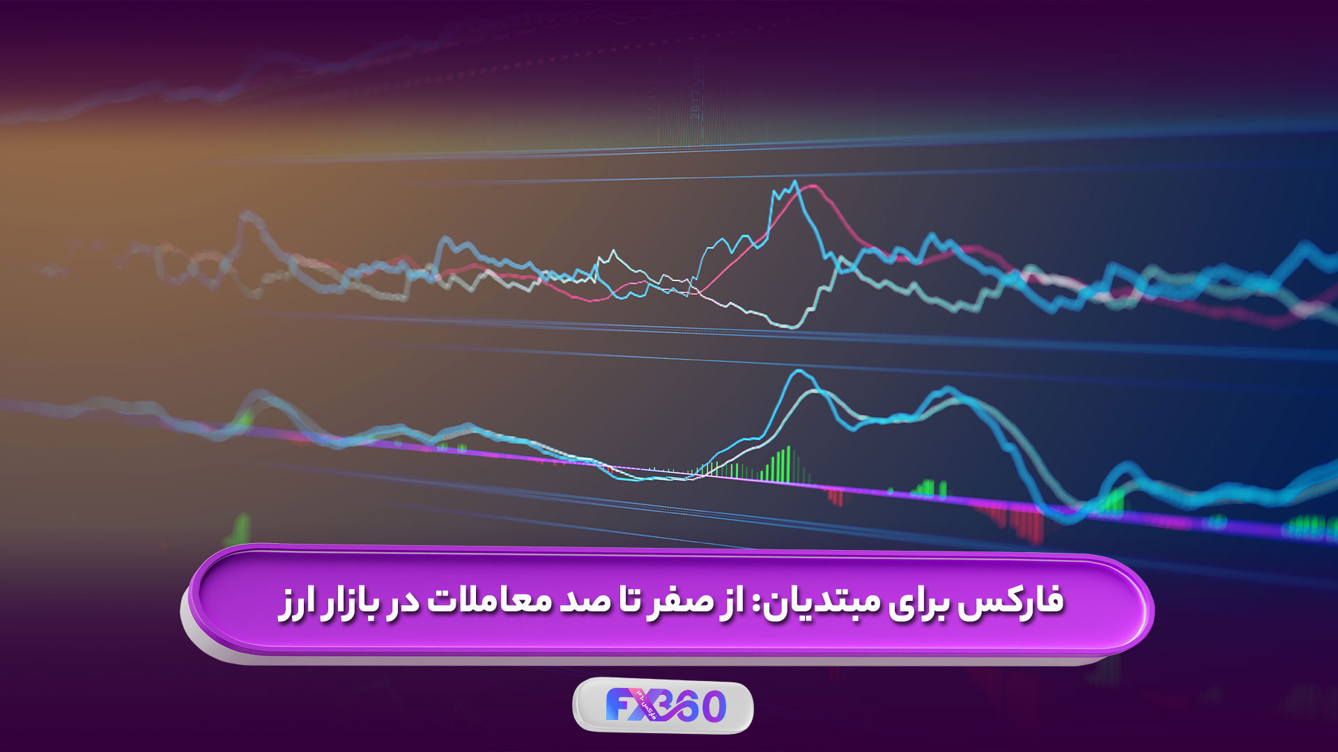 آموزش فارکس برای مبتدیان