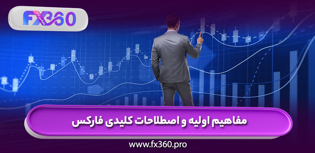 مفاهیم اولیه و اصطلاحات کلیدی فارکس