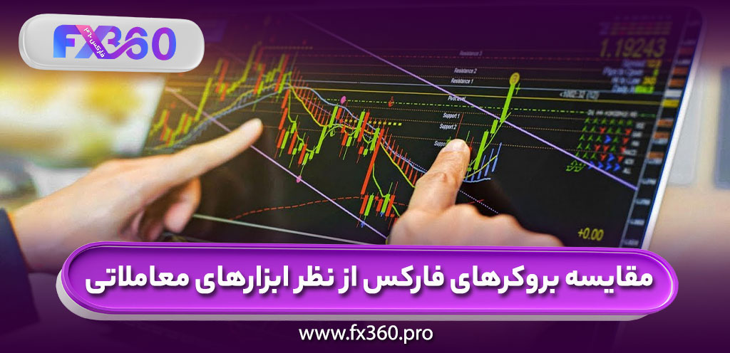 مقایسه بروکرهای فارکس از نظر ابزارهای معاملاتی