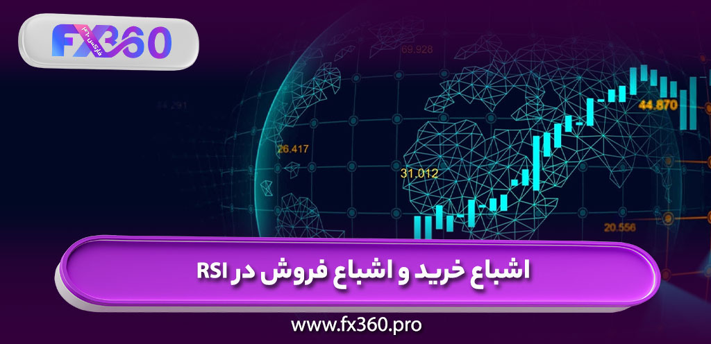 اشباع خرید و اشباع فروش در RSI