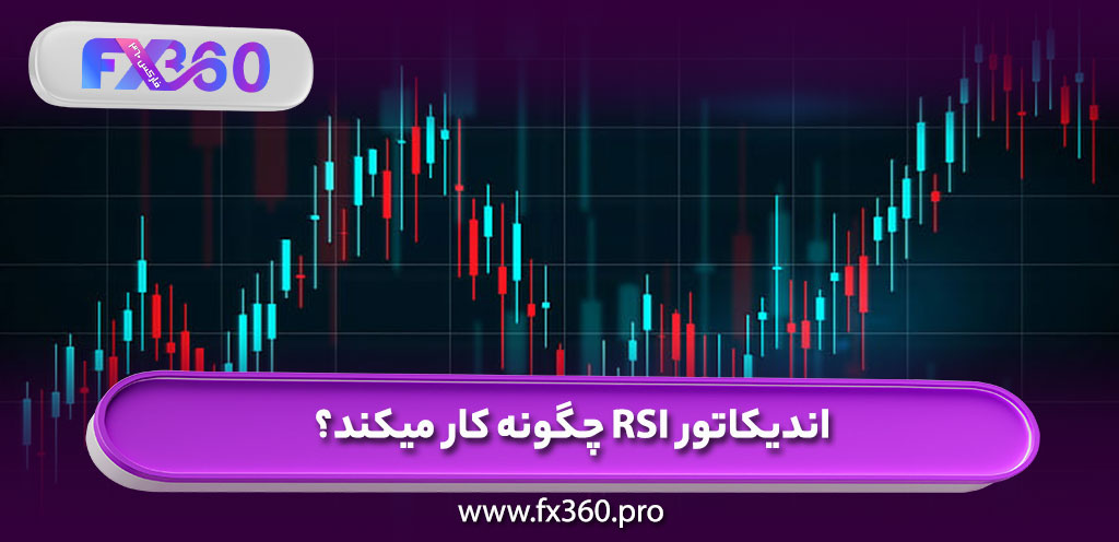 اندیکاتور RSI چگونه کار میکند