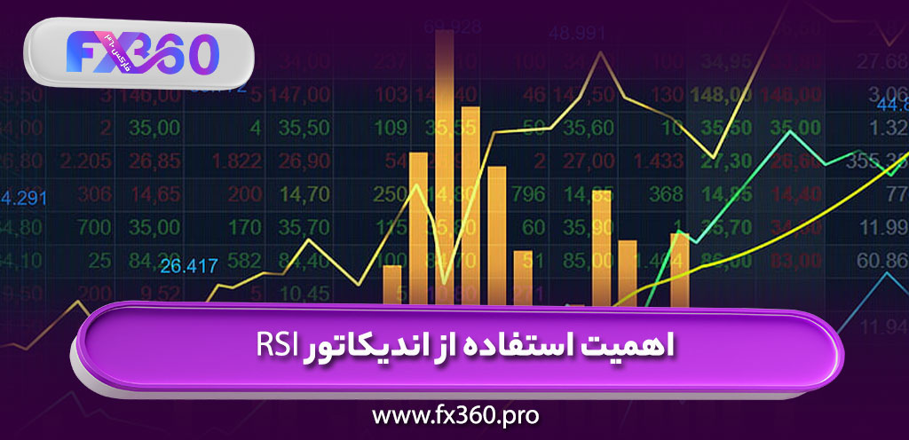 اهمیت استفاده از اندیکاتور RSI