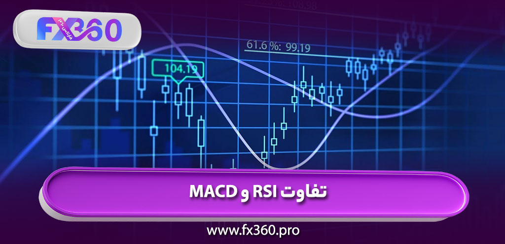 تفاوت RSI و MACD