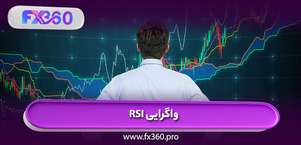 واگرایی RSI